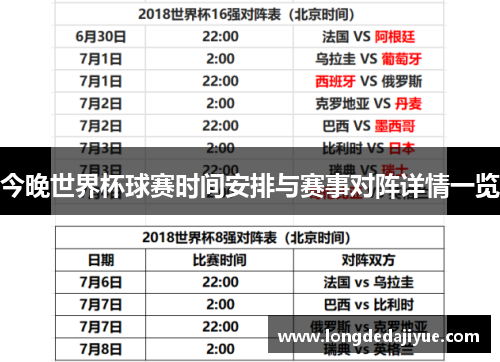今晚世界杯球赛时间安排与赛事对阵详情一览