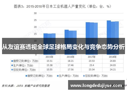 从友谊赛透视全球足球格局变化与竞争态势分析