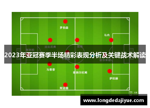2023年亚冠赛季半场精彩表现分析及关键战术解读