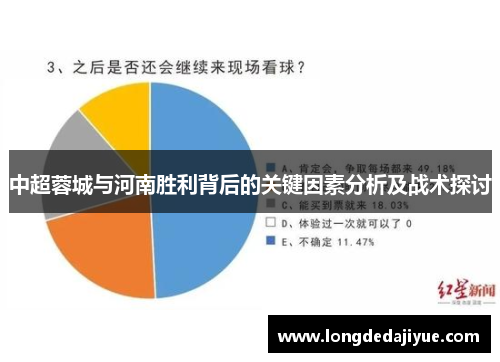 中超蓉城与河南胜利背后的关键因素分析及战术探讨
